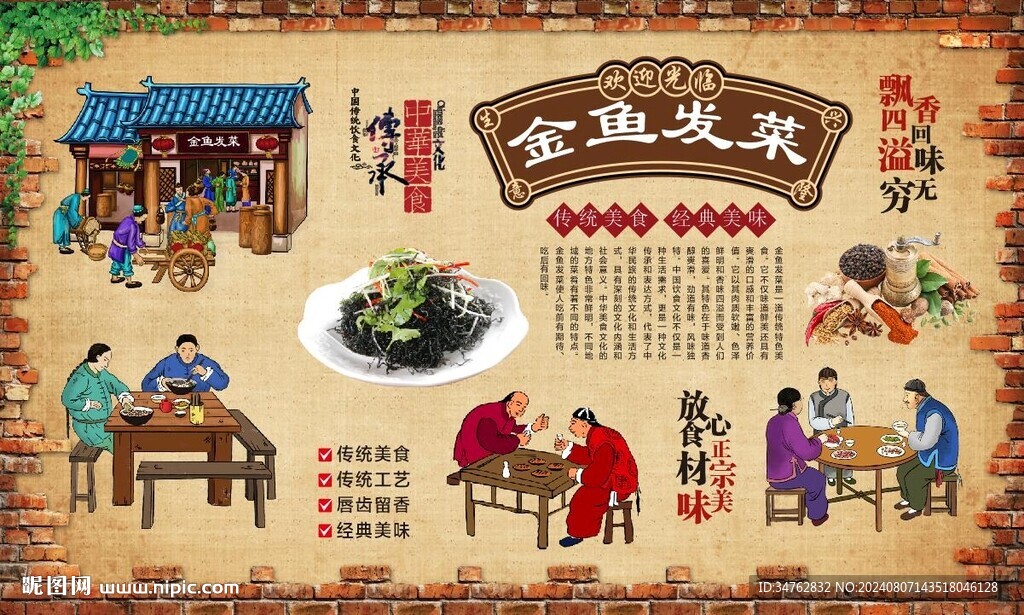 金魚發菜 