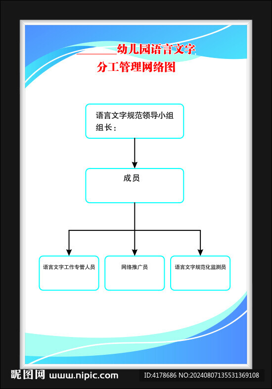 幼兒園語言文字分式管理網絡圖
