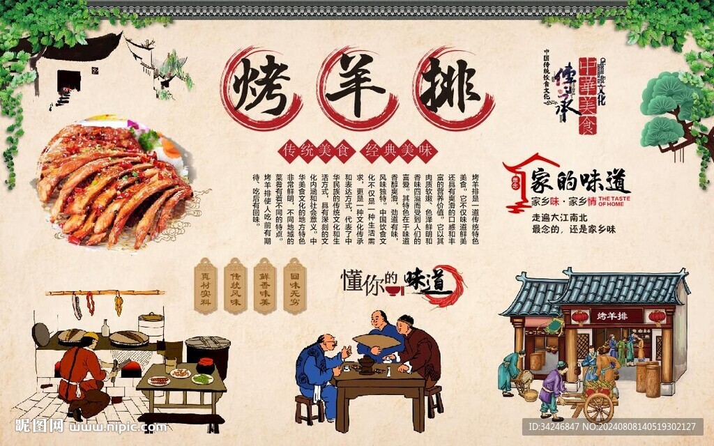羊排 
