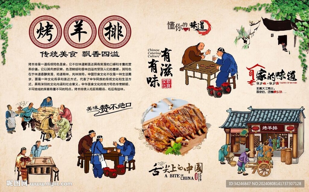 羊排