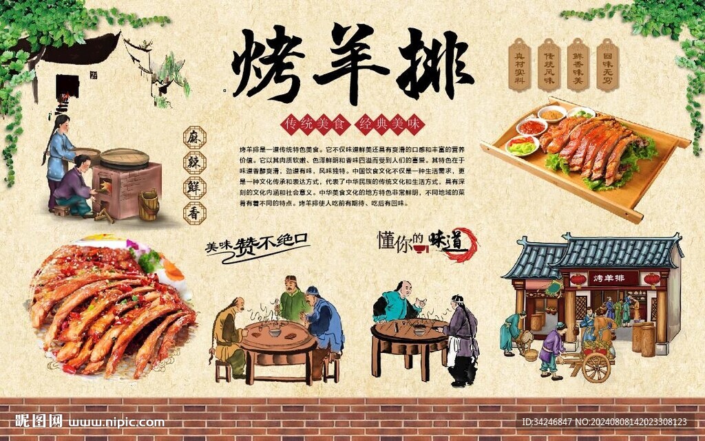 羊排