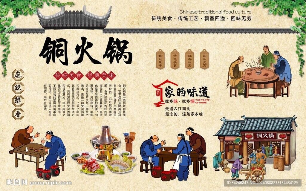 銅火鍋