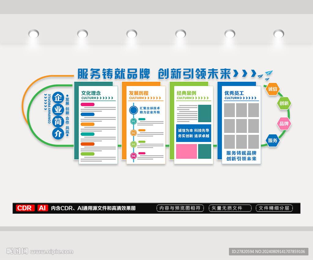 企業簡介文化墻