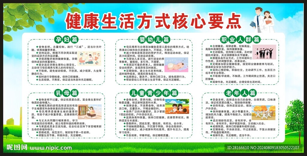 健康生活方式核心要點(diǎn)宣傳欄