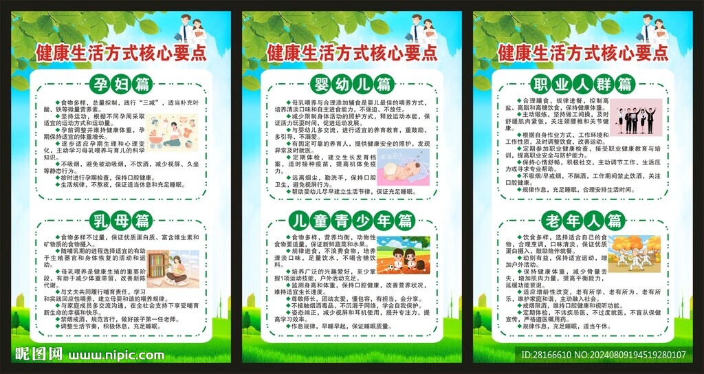 健康生活方式核心要點(diǎn)展板