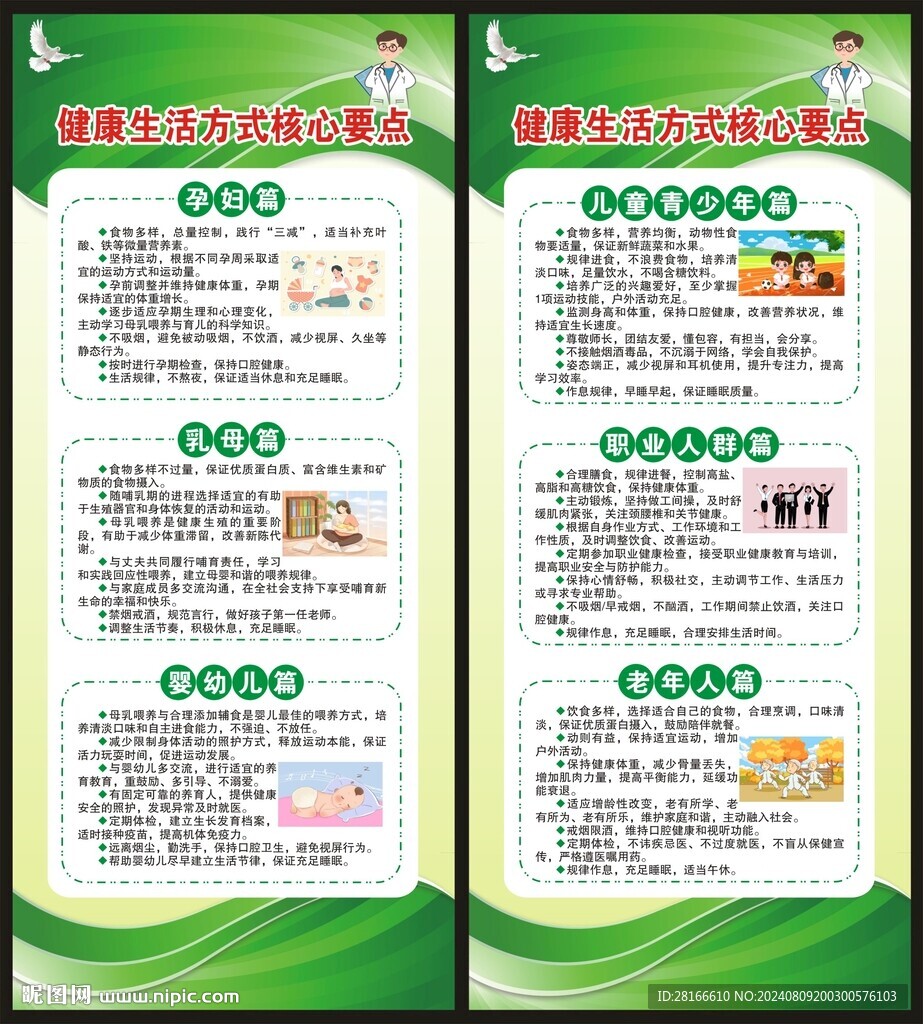 健康生活方式核心要點(diǎn)展架