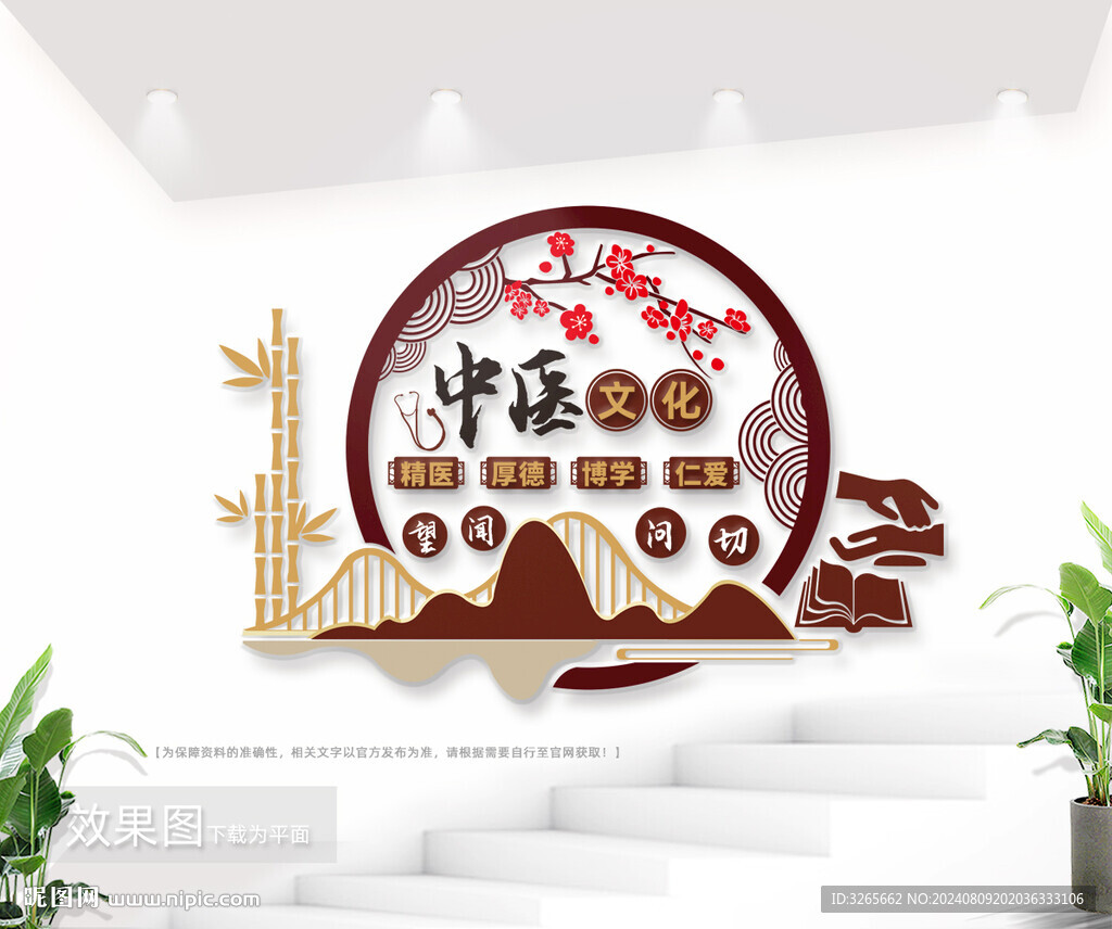 中醫(yī)文化墻圖片