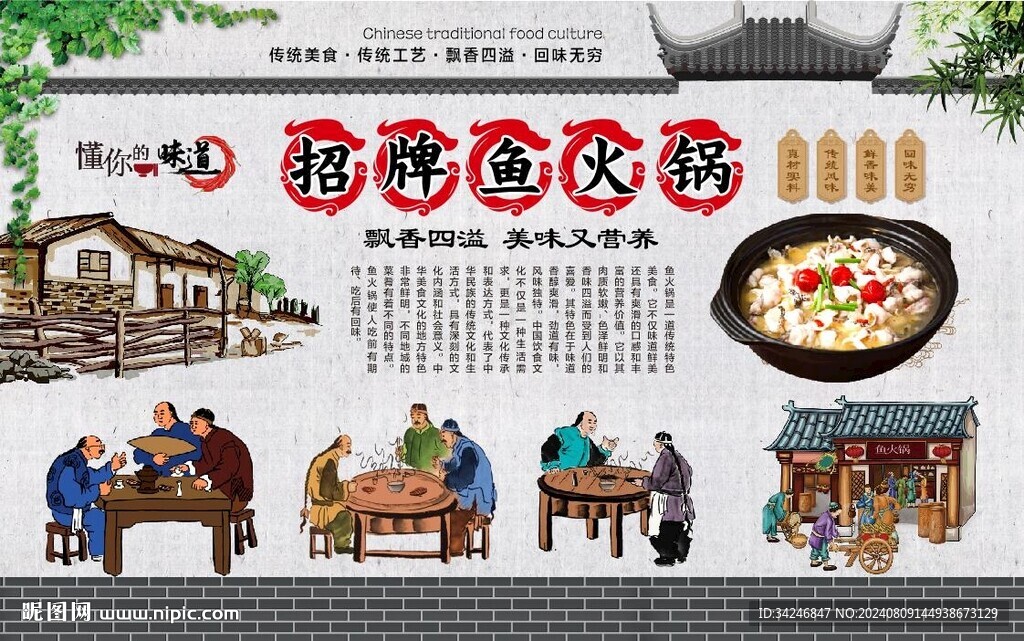 火鍋魚背景墻 
