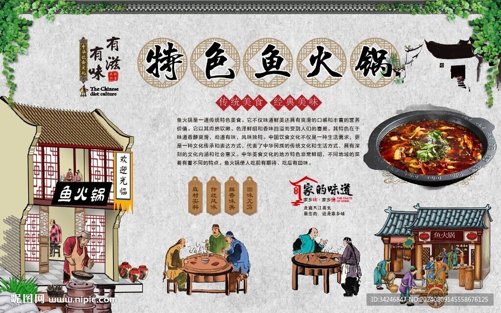 火鍋魚背景墻 