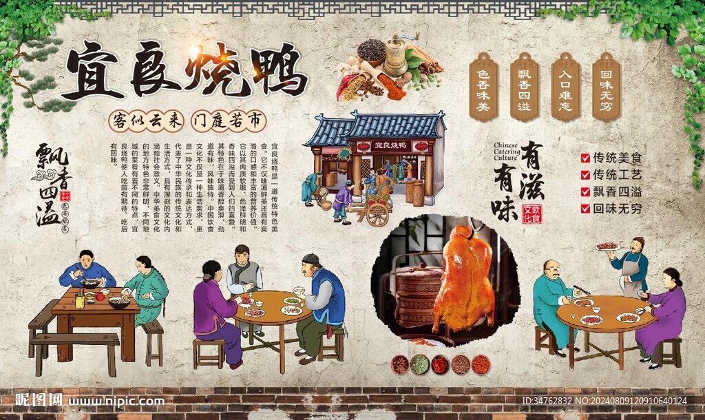 宜良烤鴨 