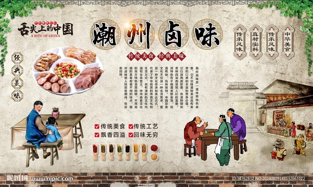 潮州鹵味