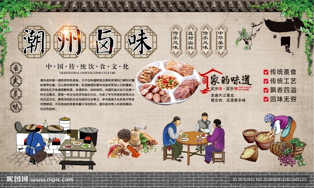 潮州鹵味 