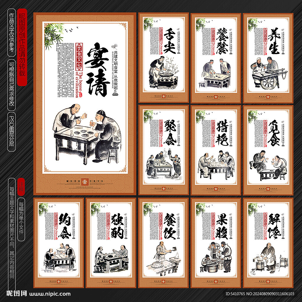 餐飲文化掛圖