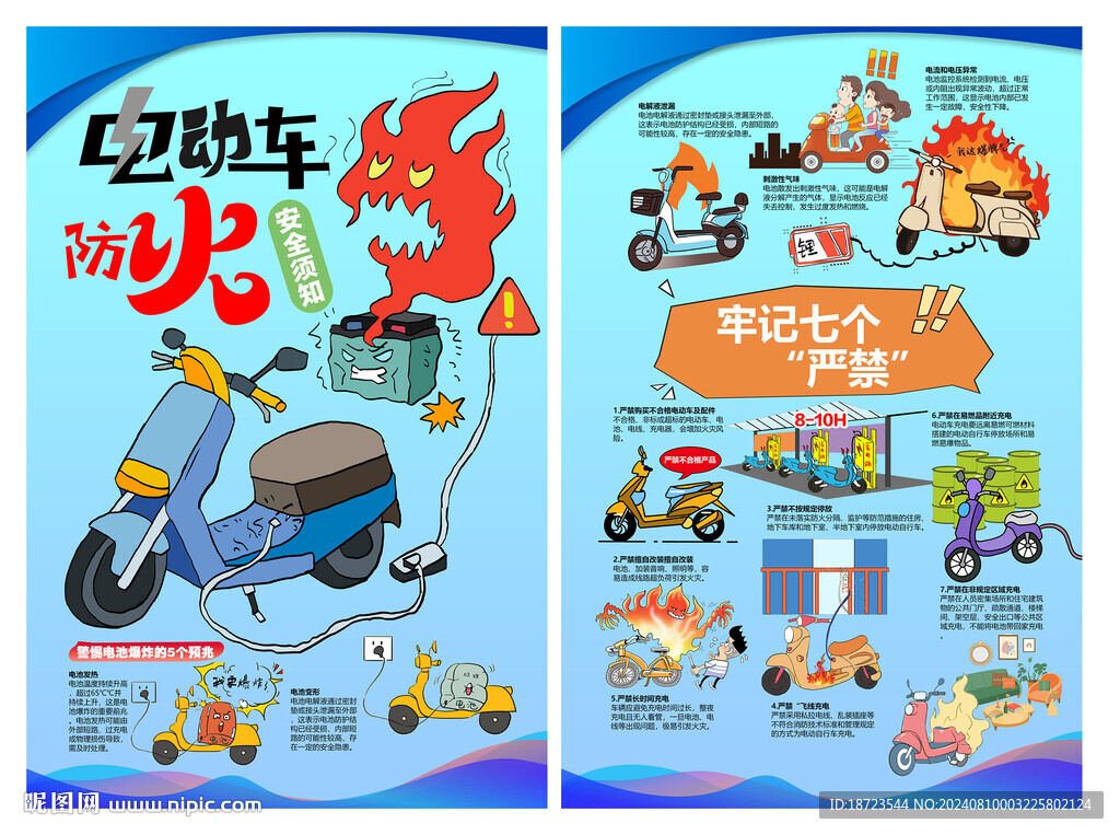 電動車防火全攻略