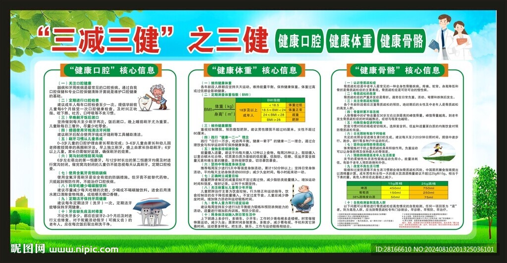 三減三健核心信息宣傳欄
