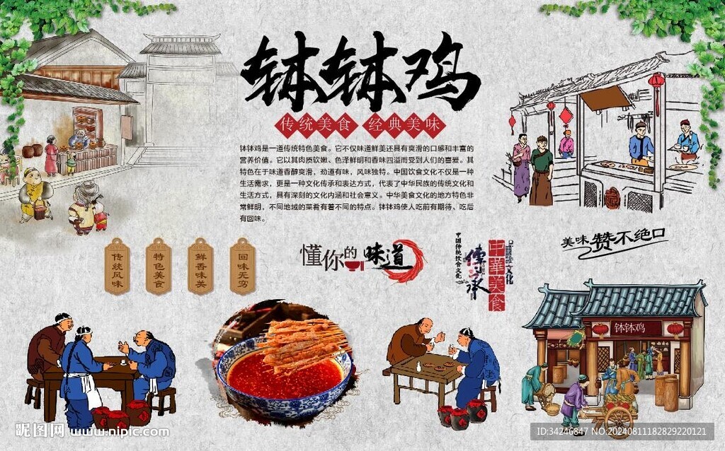 缽缽雞 