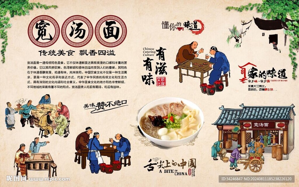 寬湯面