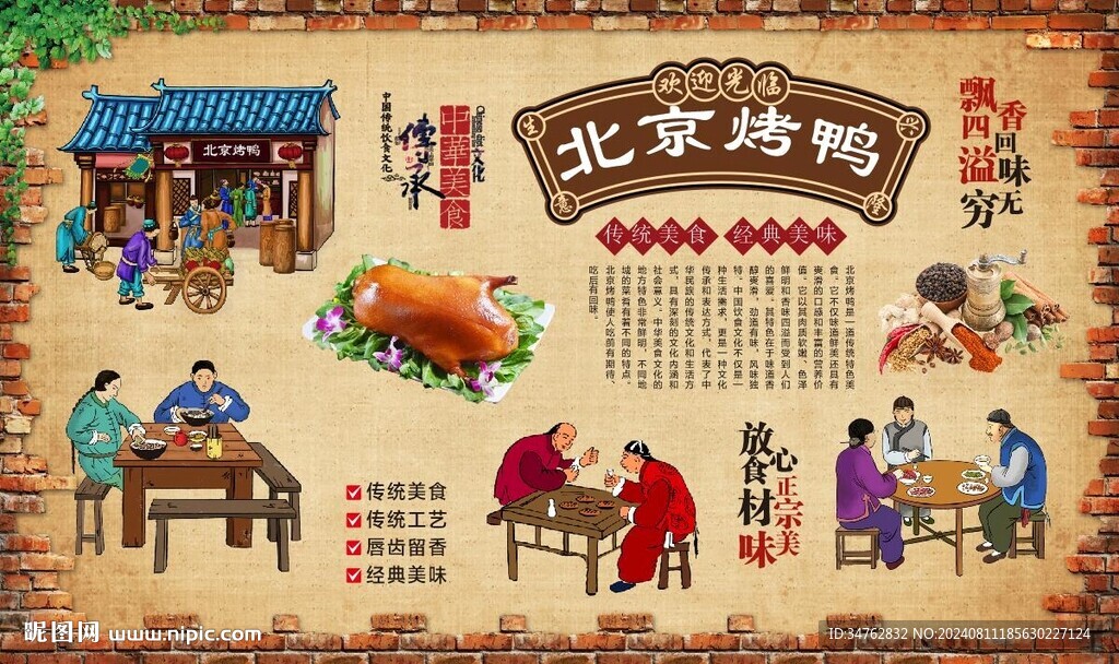 北京烤鴨 