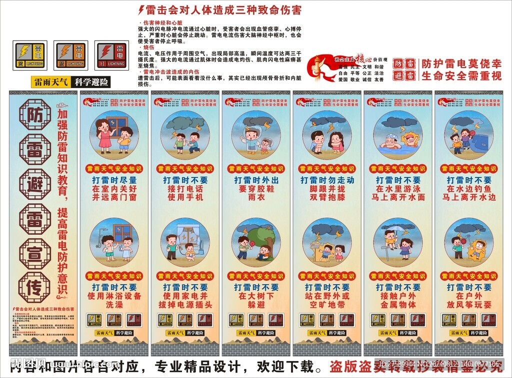 防范雷雨天氣海報展板科普宣傳