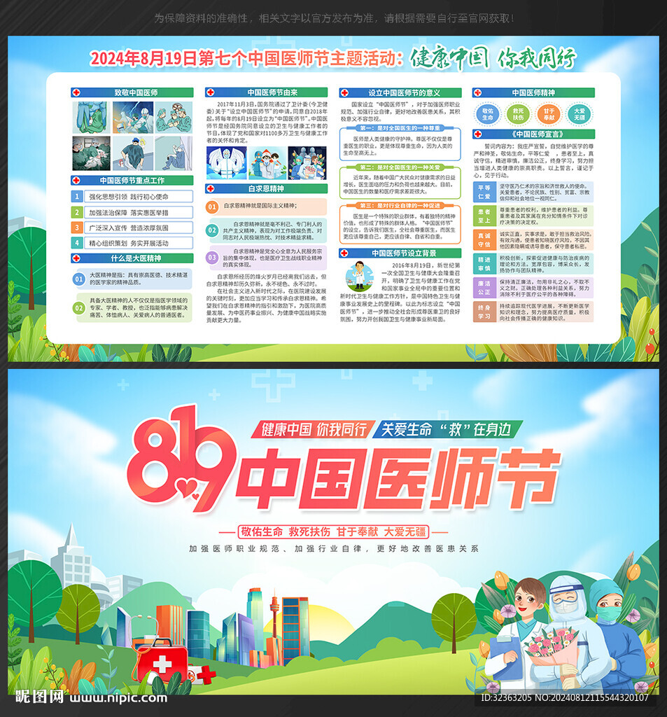 2024年中國醫(yī)師節(jié)宣傳欄