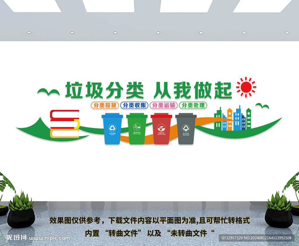 垃圾分類文化墻