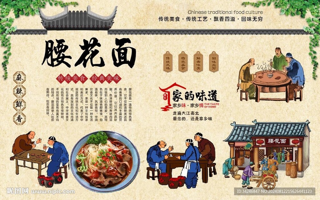 腰花面