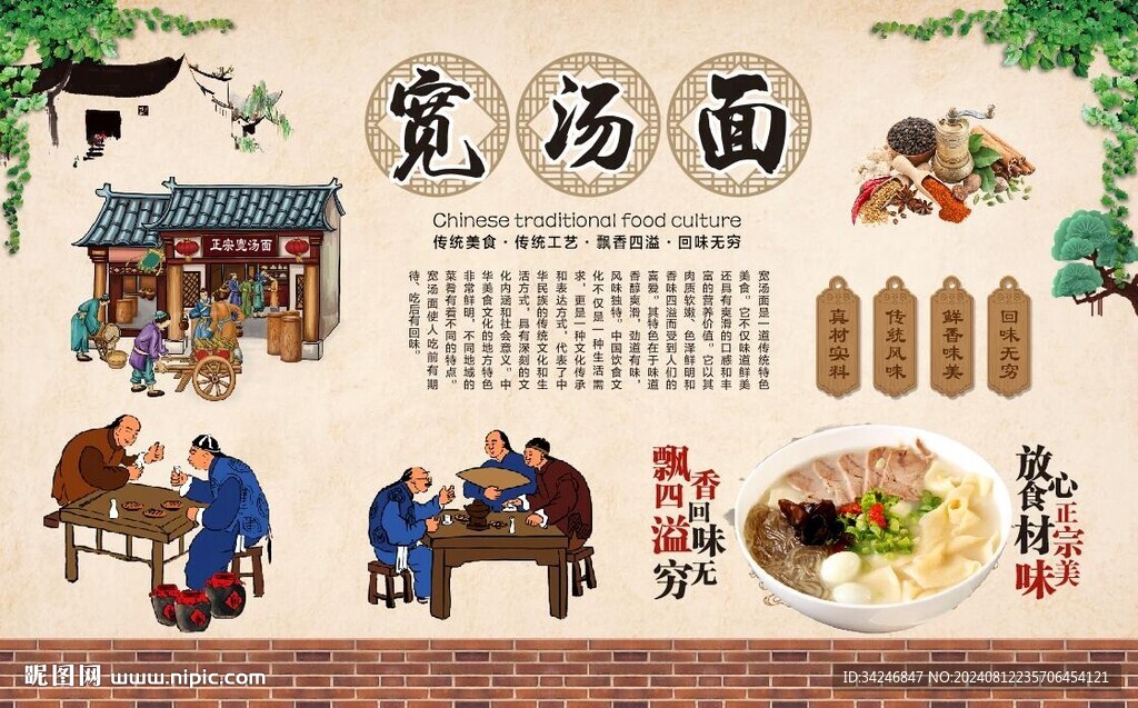 寬湯面