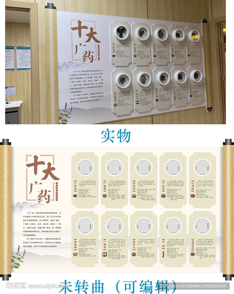 嶺南地道藥材