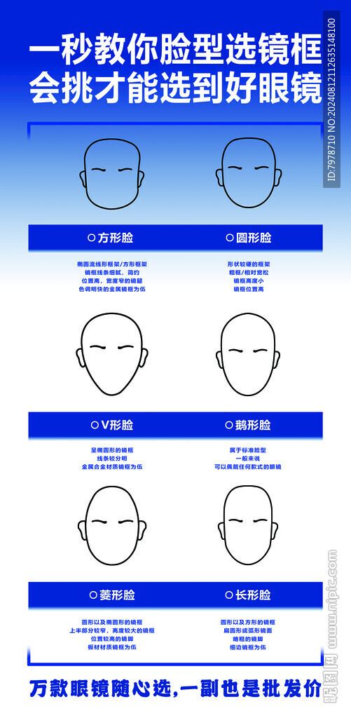 臉型選眼鏡