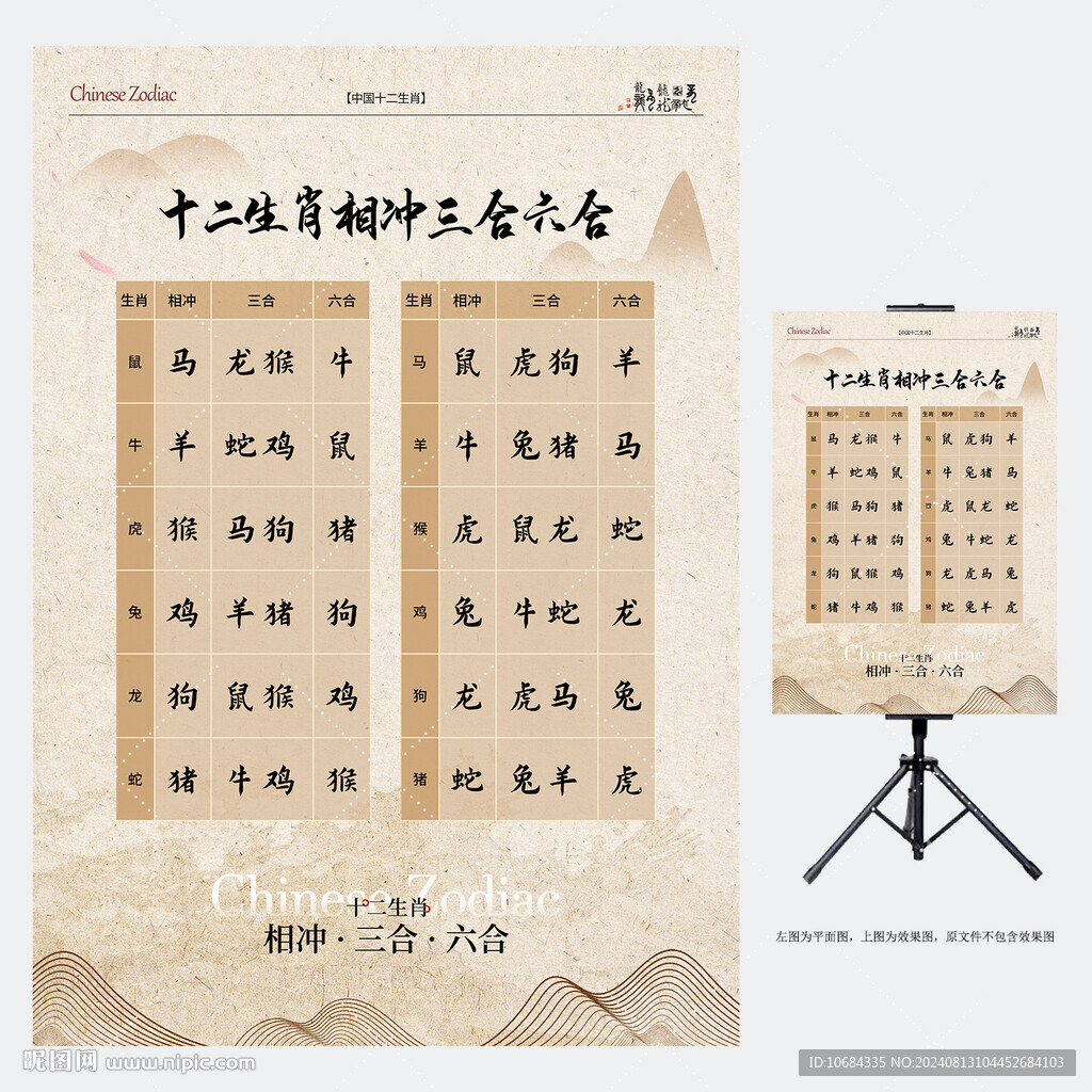 生肖三合六合