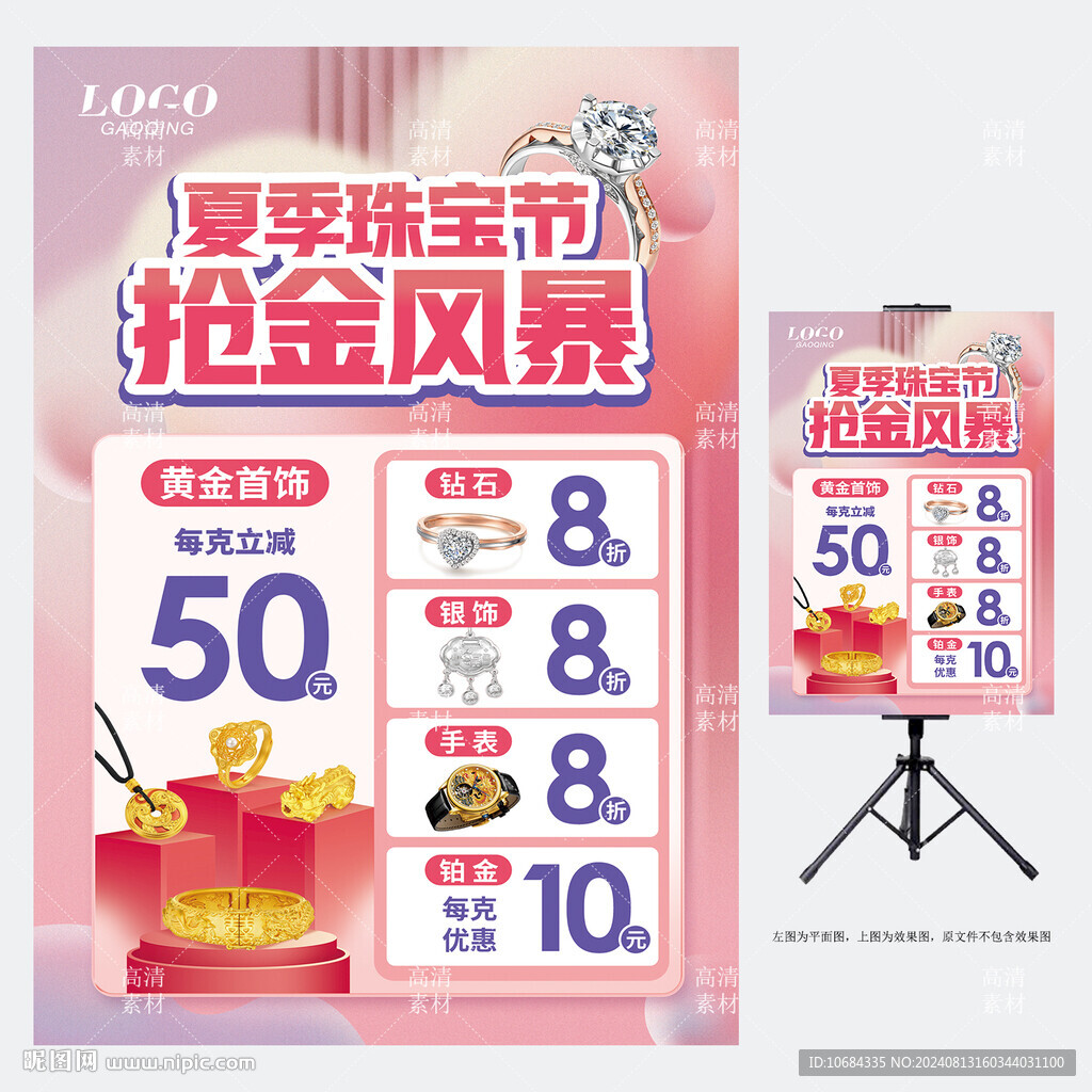 夏季珠寶