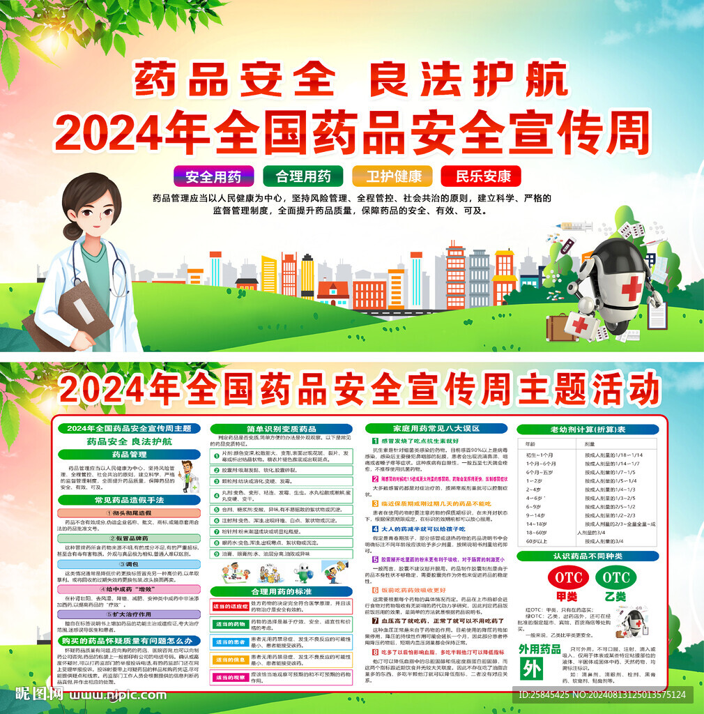 全國藥品安全宣傳周
