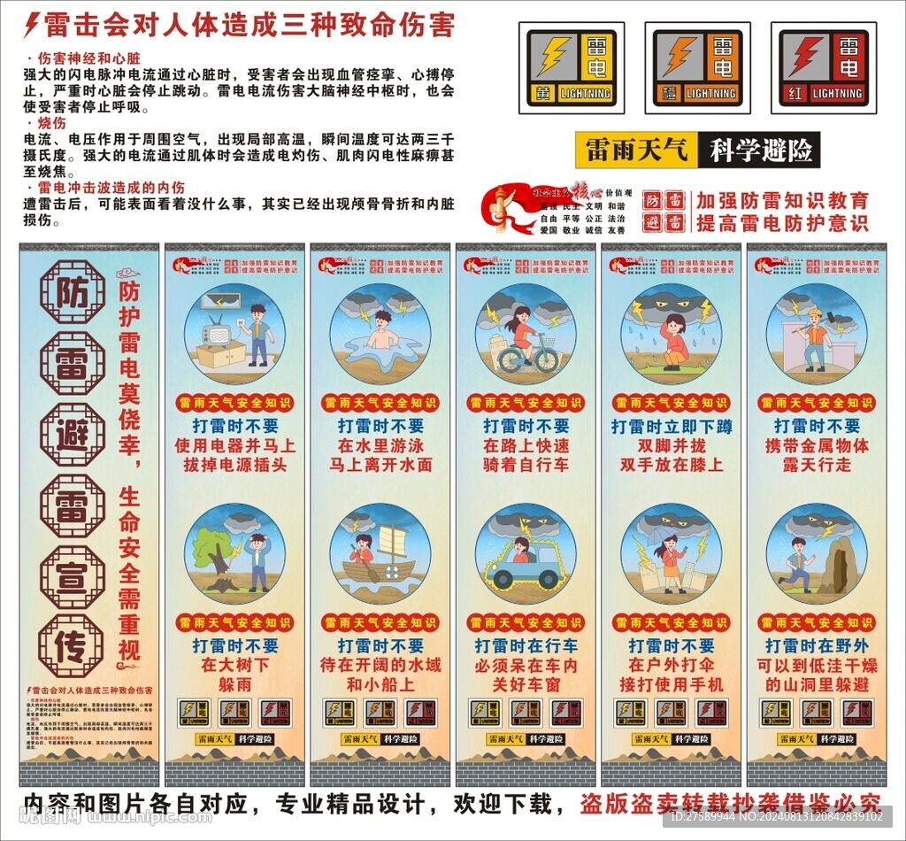 防范雷雨天氣海報(bào)展板科普宣傳