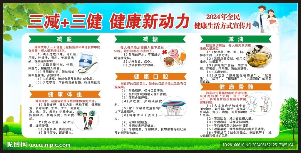 全民健康生活方式行動宣傳月