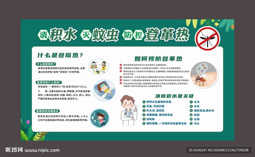 登革熱海報