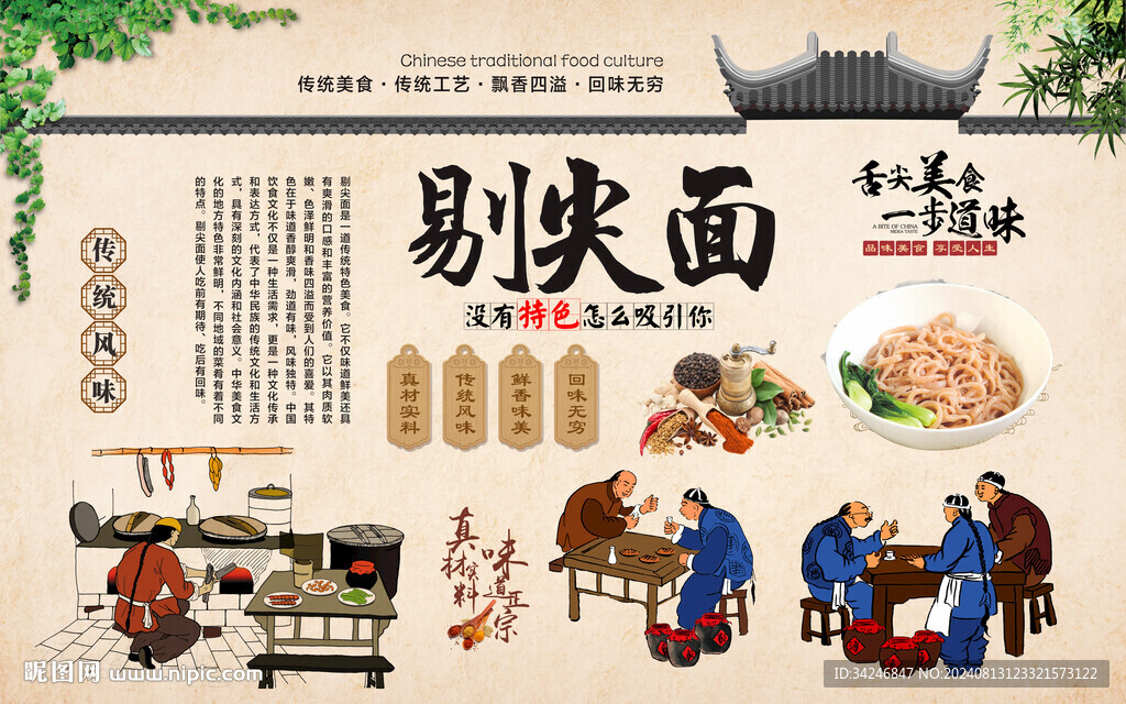 剔尖面 