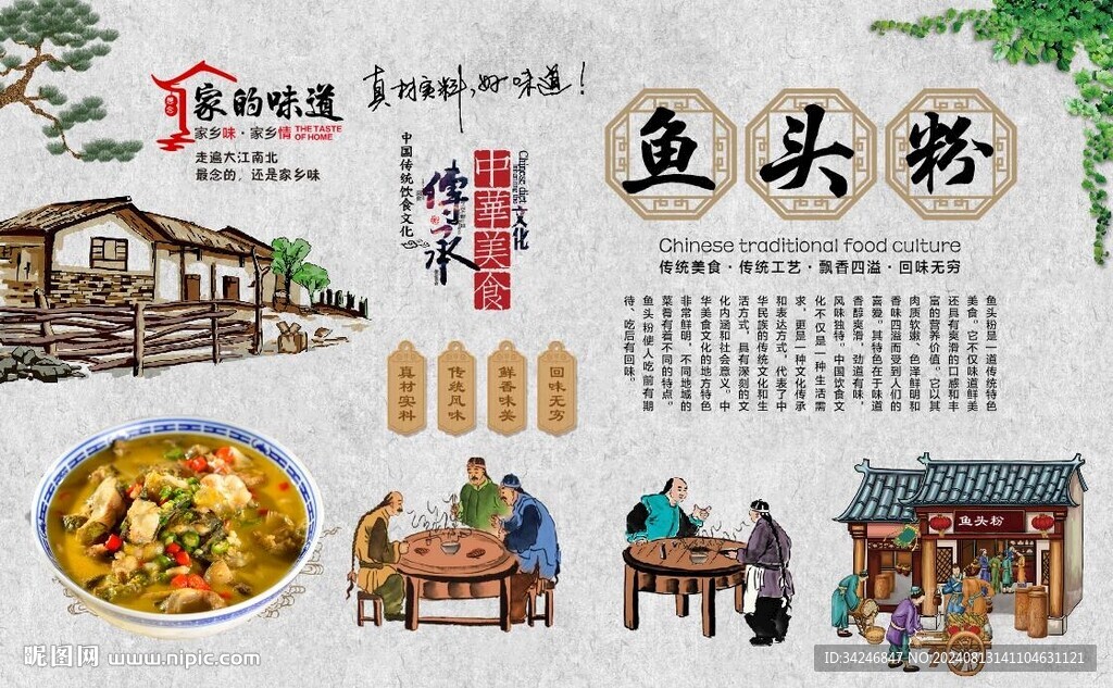 魚頭粉