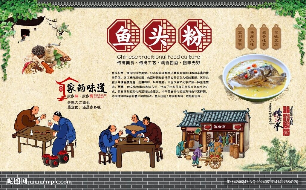 魚頭粉