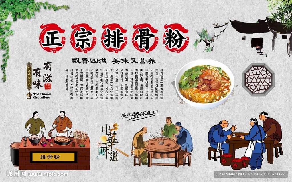 排骨粉