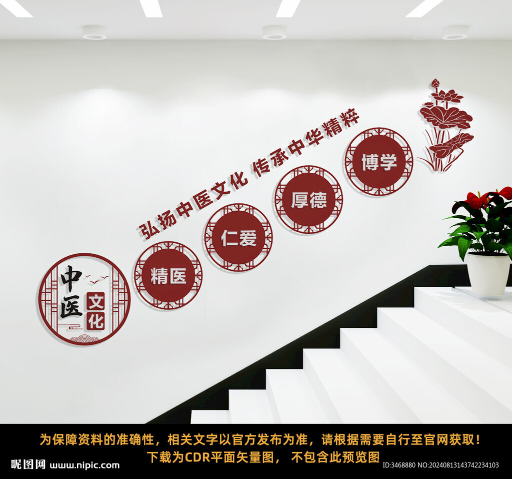 中醫文化墻