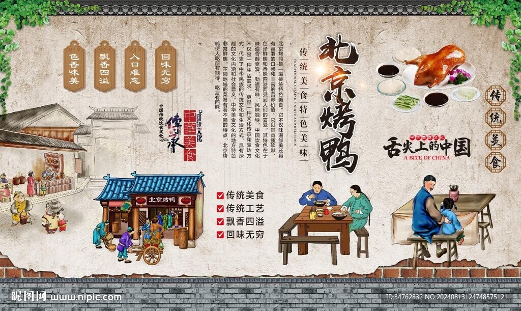 北京烤鴨 