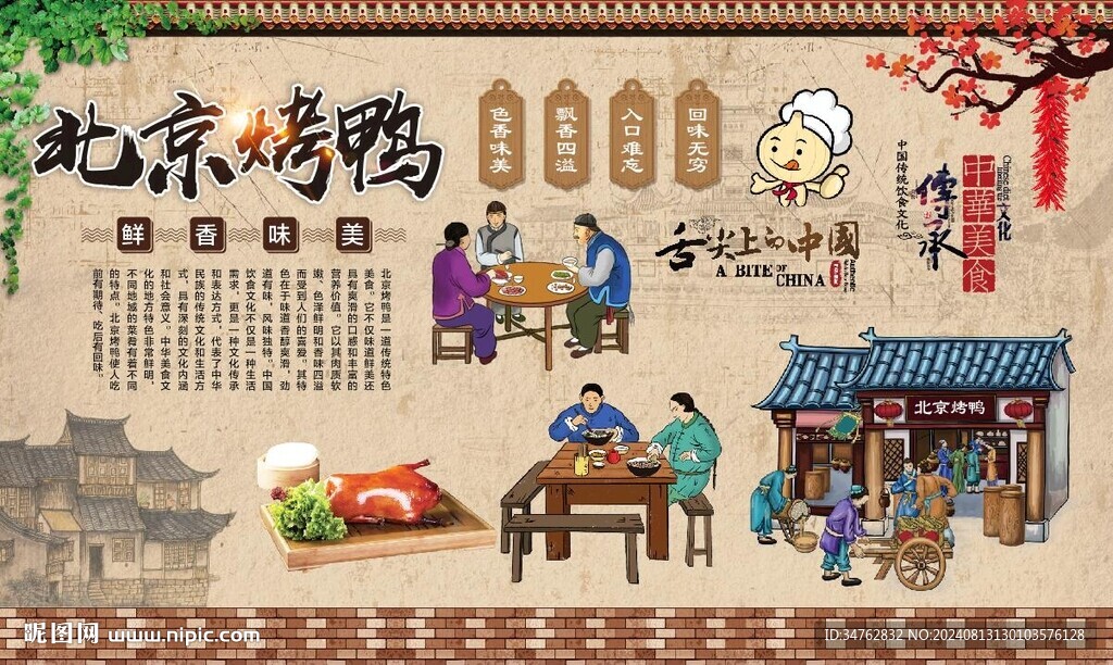 北京烤鴨