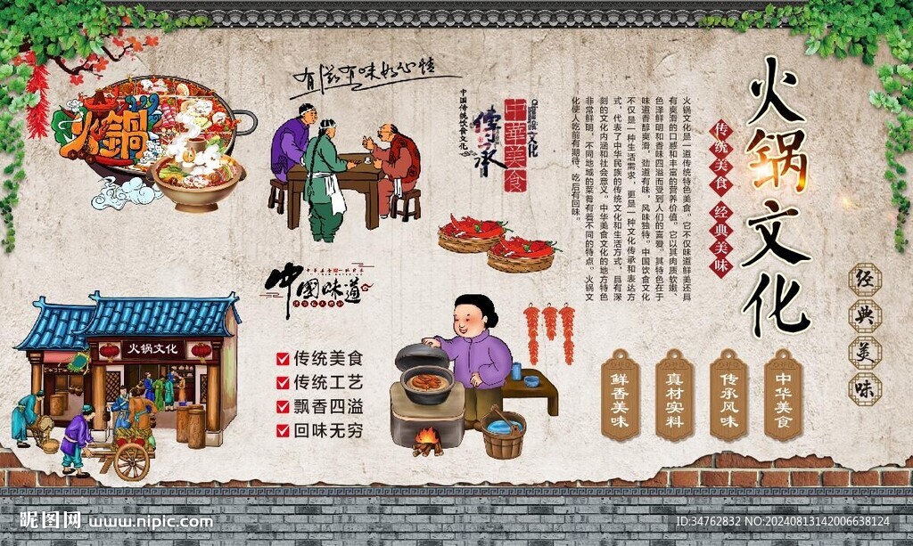 火鍋文化 