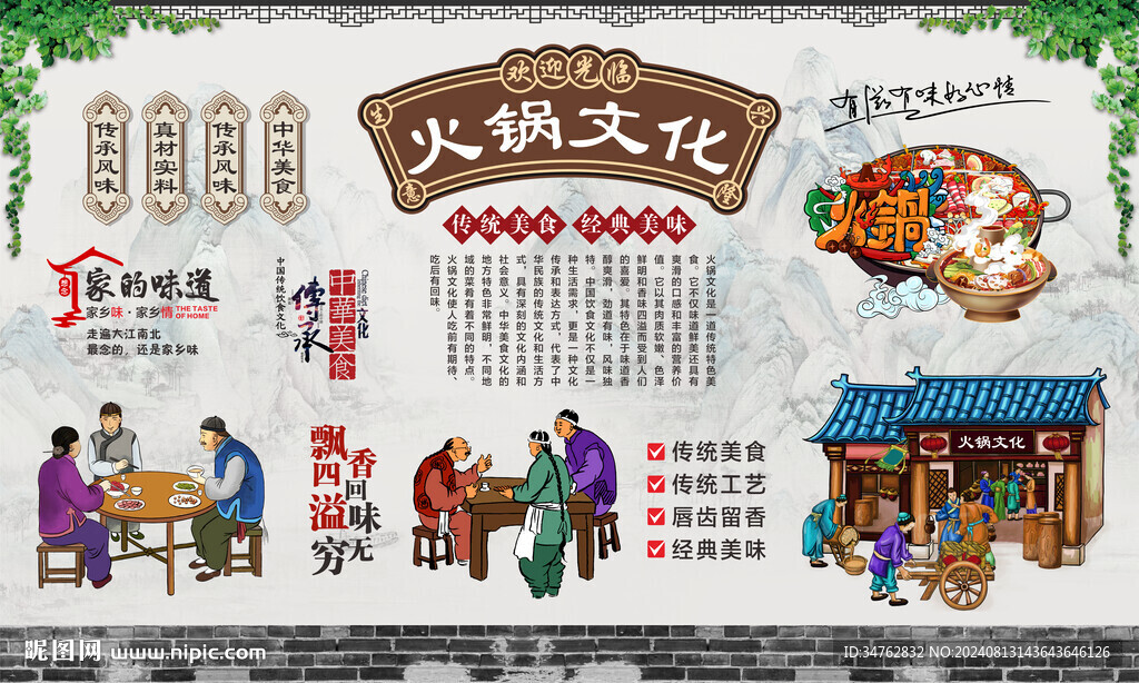 火鍋文化 