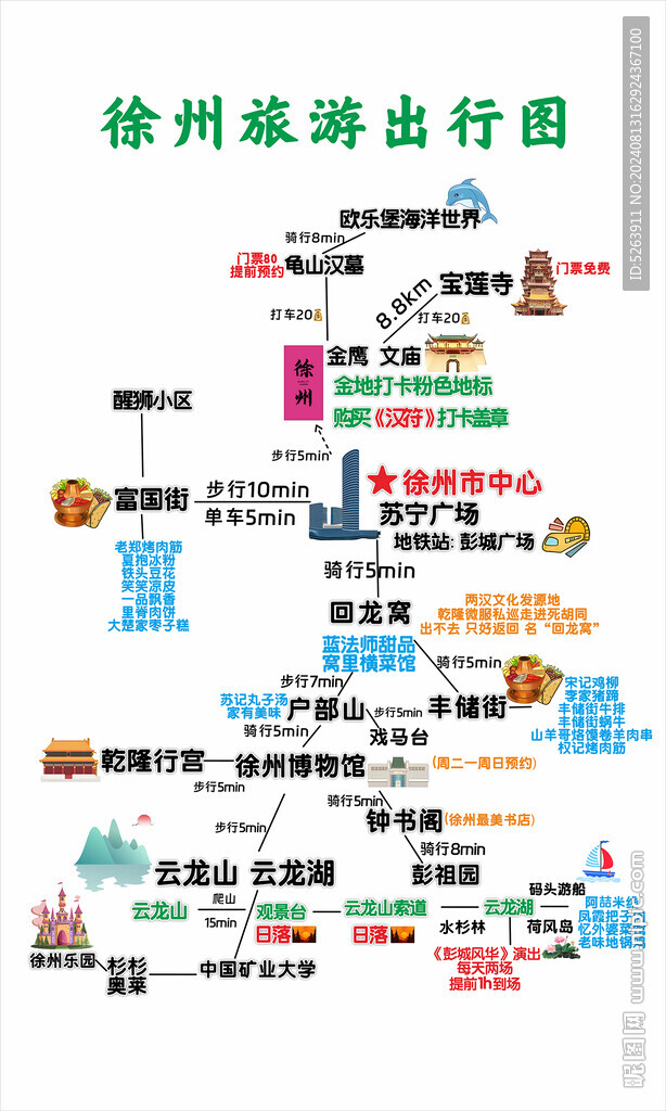 徐州旅游出行圖