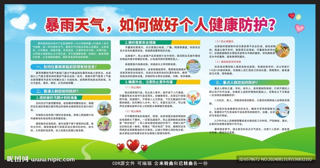 暴雨天氣健康教育宣傳欄