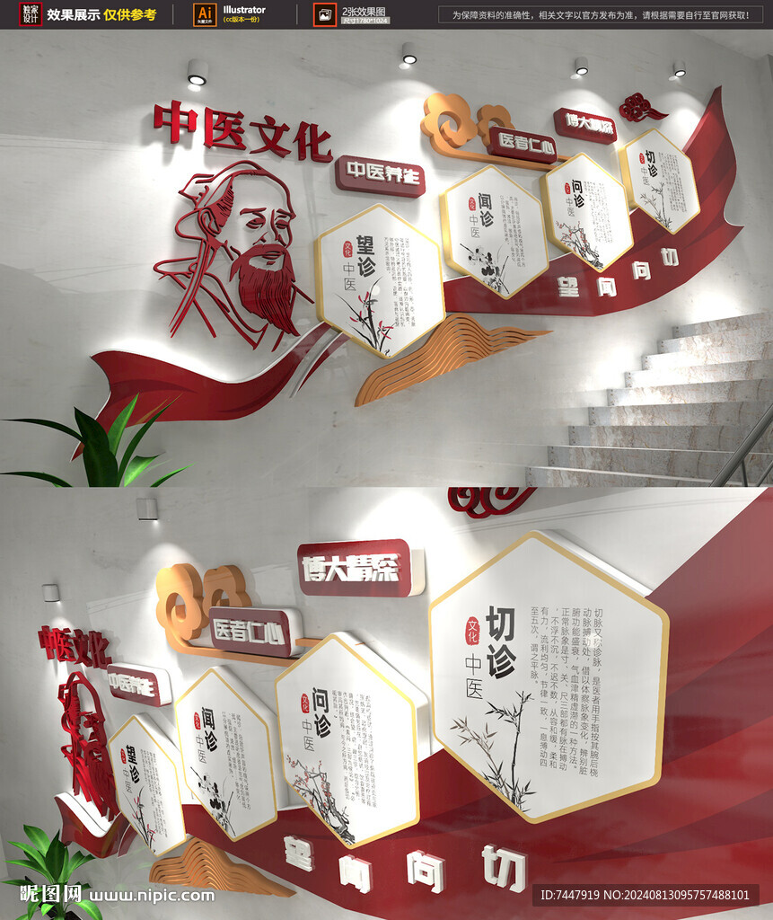 中醫樓梯文化