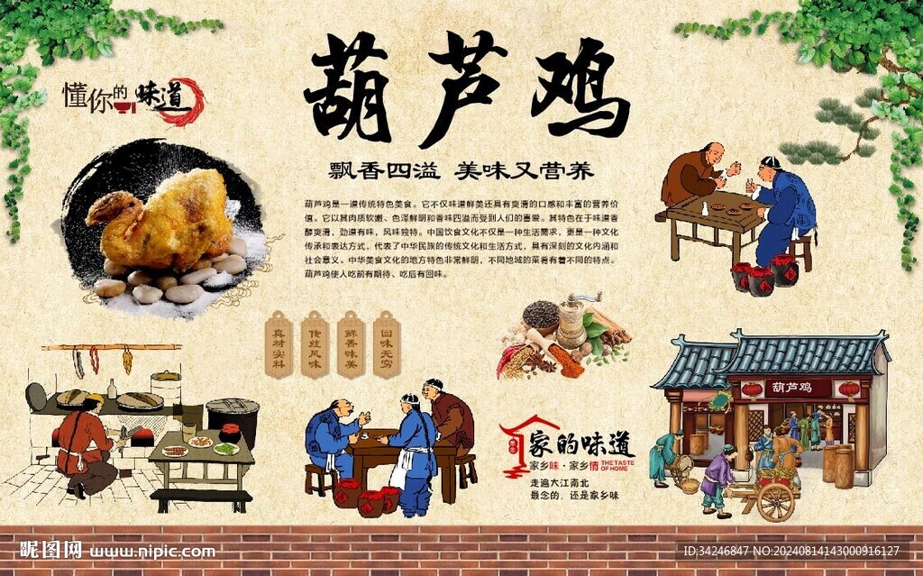 葫蘆雞 