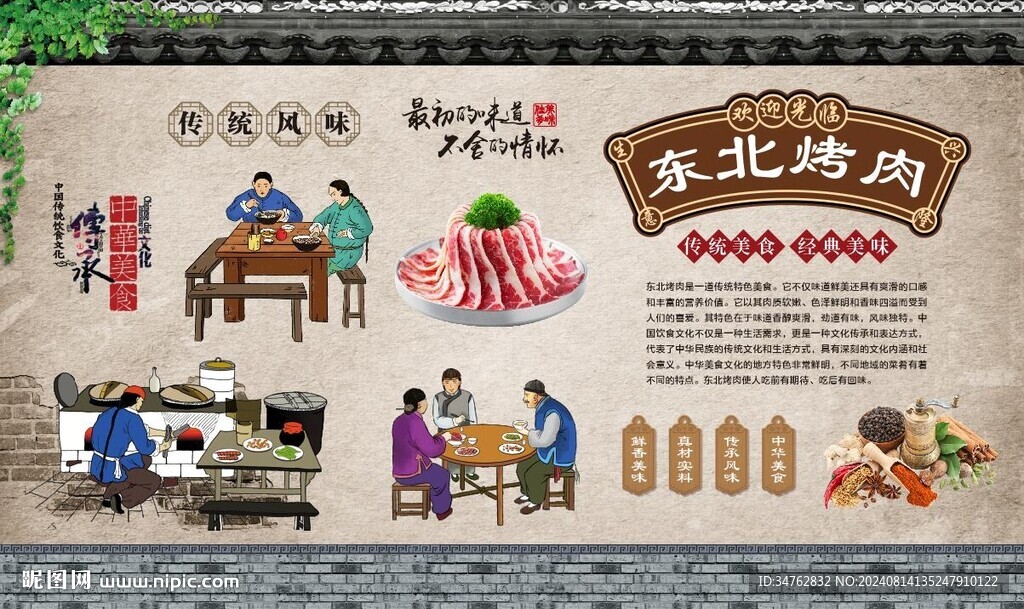東北烤肉