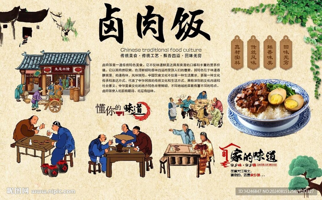 鹵肉飯